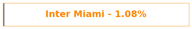 Inter Miami